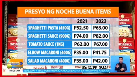 Presyo ng Noche Buenaitems, posibleng tumaaspa habang papalapit angPasko