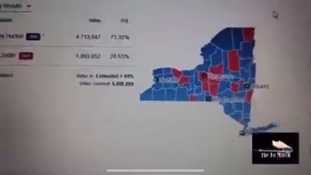 NY ELECTION STOLEN !!!PROOF!!!!