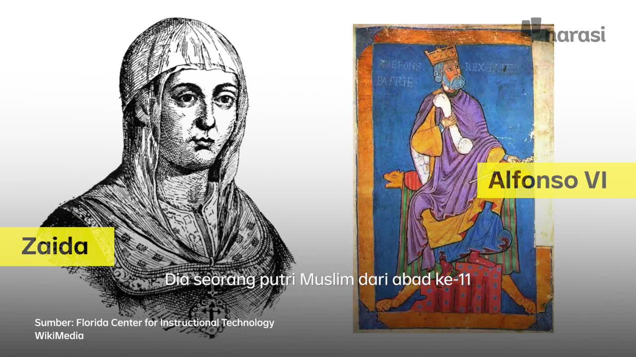 Apa Betul Ratu Elizabeth II Keturunan Nabi Muhammad?