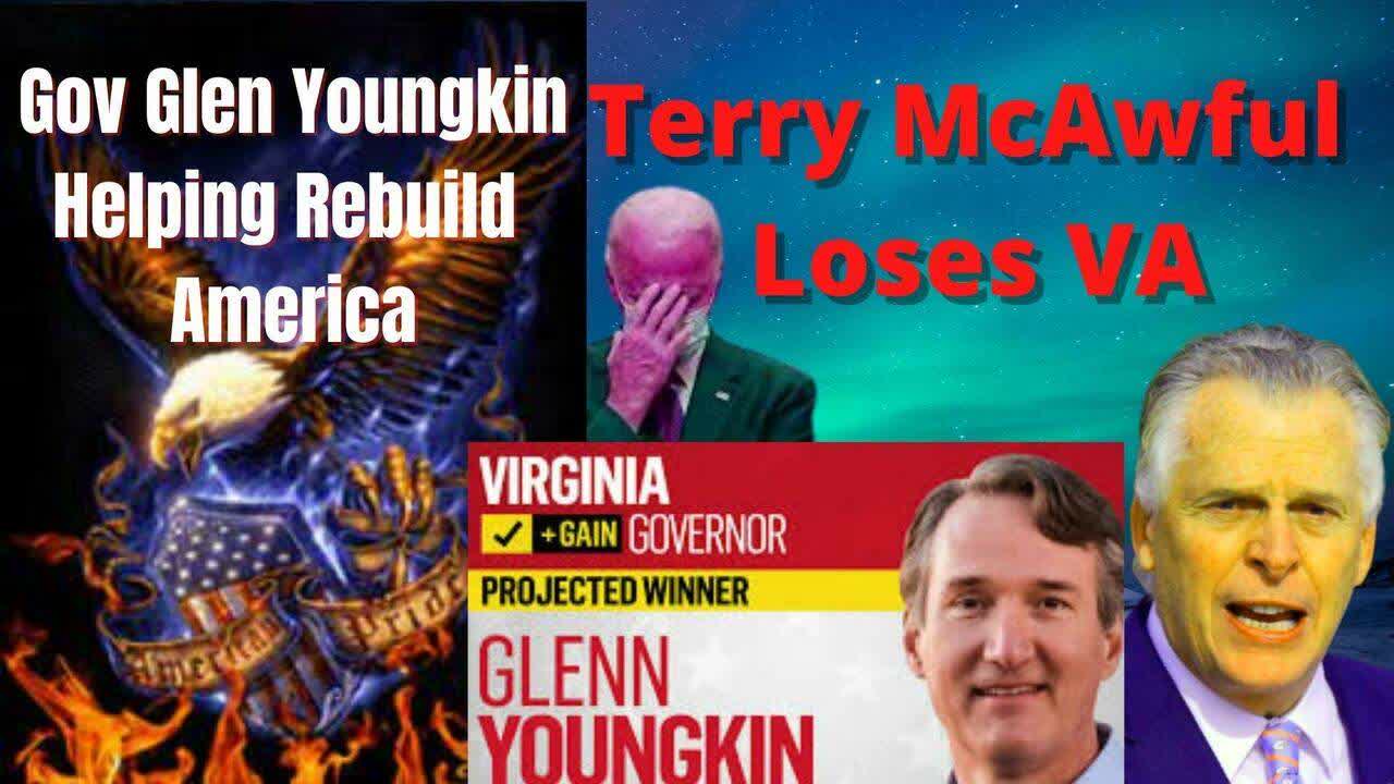 VA GOV: Terry McAwful’s Racist Anti-Trump Campaign Loses