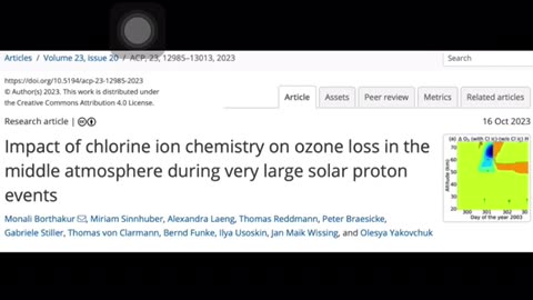 Ozone