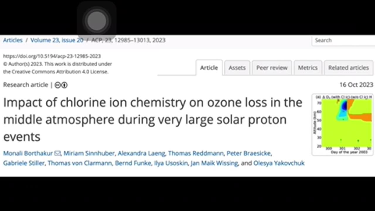 Ozone