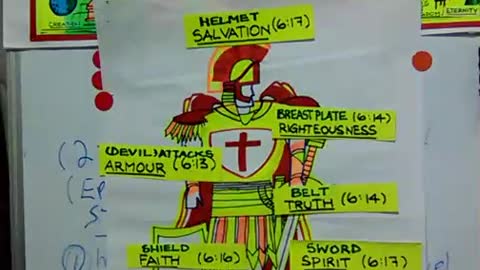 THE ARMOUR OF GOD - POWER FOR CHRISTIANS IN FAITH