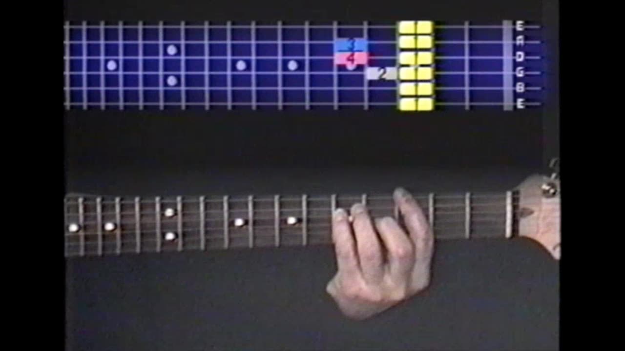 Universal Major Pentatonic Scale Key of G