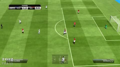 Evolution of FIFA Games