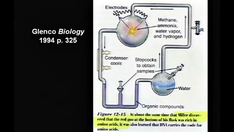 Creation Seminar Education - Segment FOUR - Lies in the Textbooks