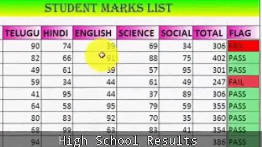 Exams Result Time In Every Home Its My Life MemesFunny Whatsapp status video