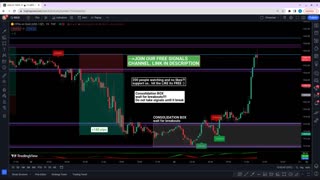 🔴 LIVE FOREX DAY TRADING - XAUUSD GOLD SIGNALS 22/06/2023