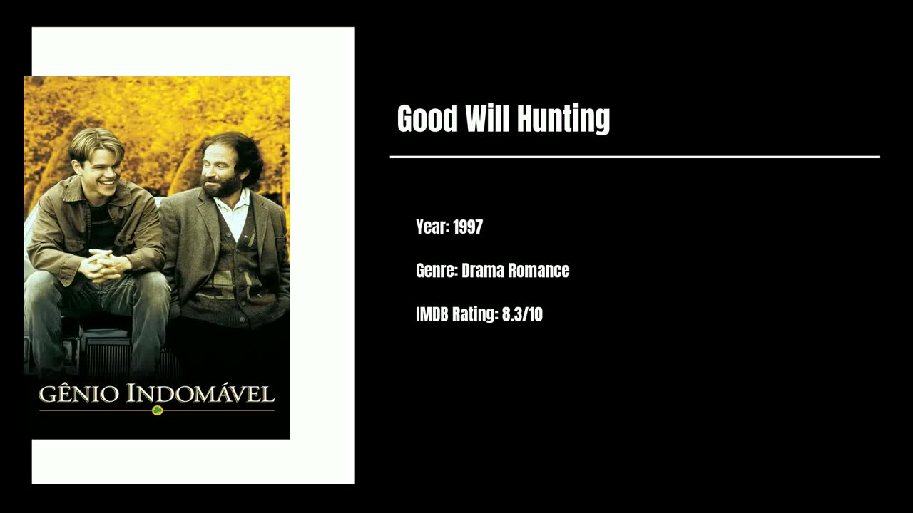 Best Movies To Watch #65 - Good Will Hunting