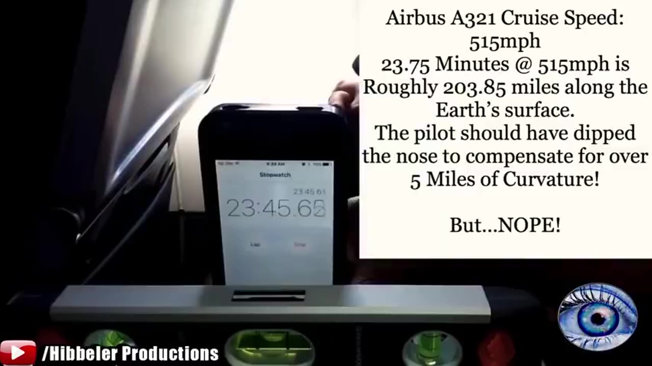 THE LIE WE LIVE in this EARTH