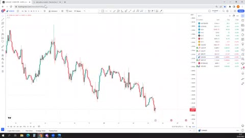 Live 3 :Trading Funded Accounts Nabil Mhaili & Abderrazak Aafaf & Saif El Ouahabi &