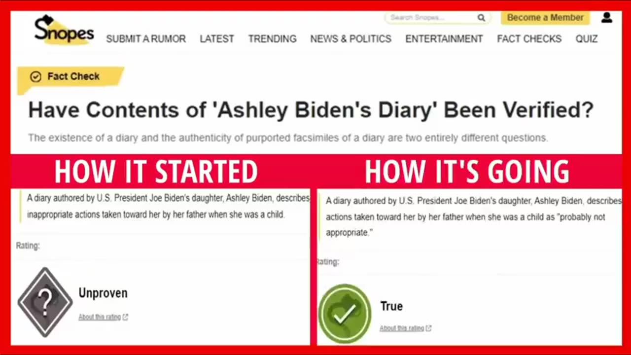 MEMES OF THE WEEK - JOE BIDEN AND THE ALZHEIMERS