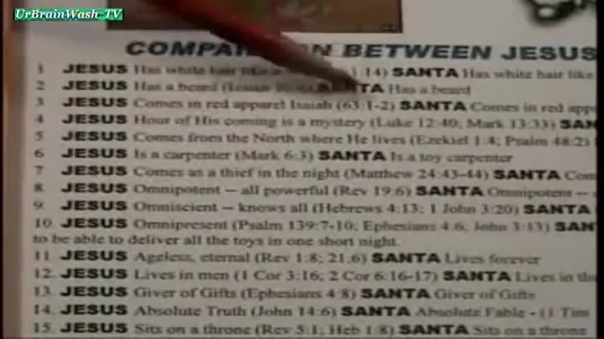 How The RomanGerman Empire Rules Us All Documentary Part 3