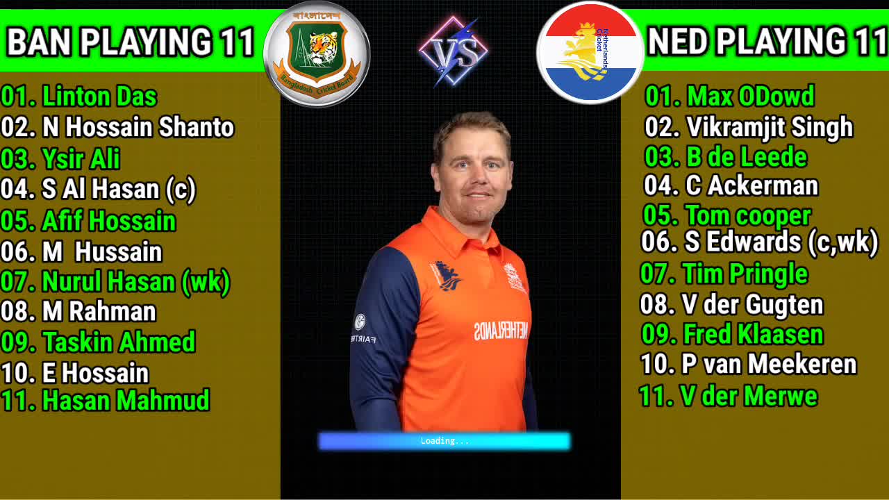 T20 World Cup 2022 Bangladesh vs Nederland 17th Match Playing 11 Comparison BAN vs NED