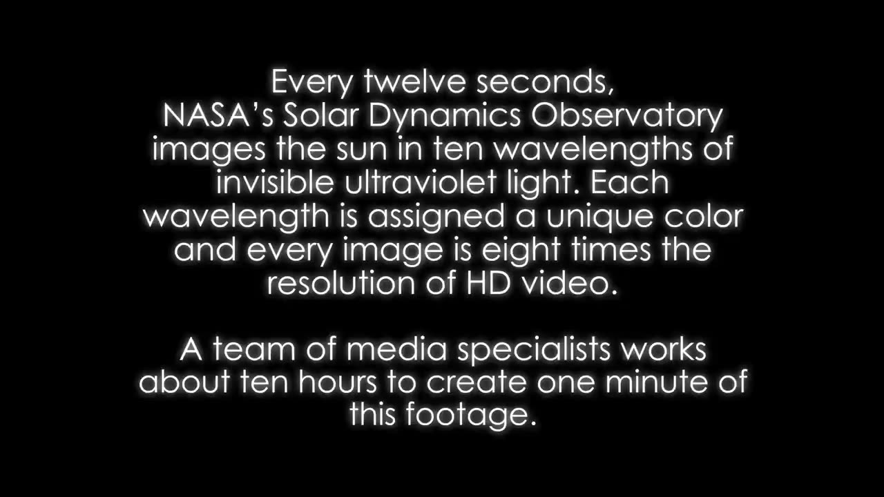 NASA Latest discovery of sun 8m views