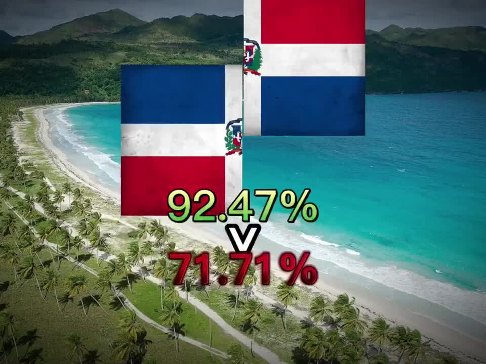 Global Country vs Country PT 23