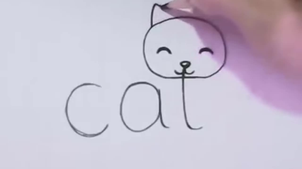 Comment dessiner un chat dans la façon la plus facile