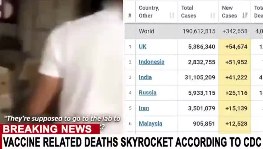 1 million or more dead. Their screams are being silenced by the media. It is murder. It is GENOCIDE!