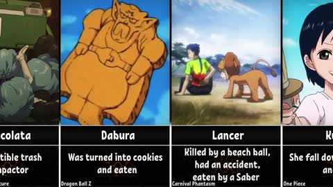 Unusual Cause of Death Anime Characters