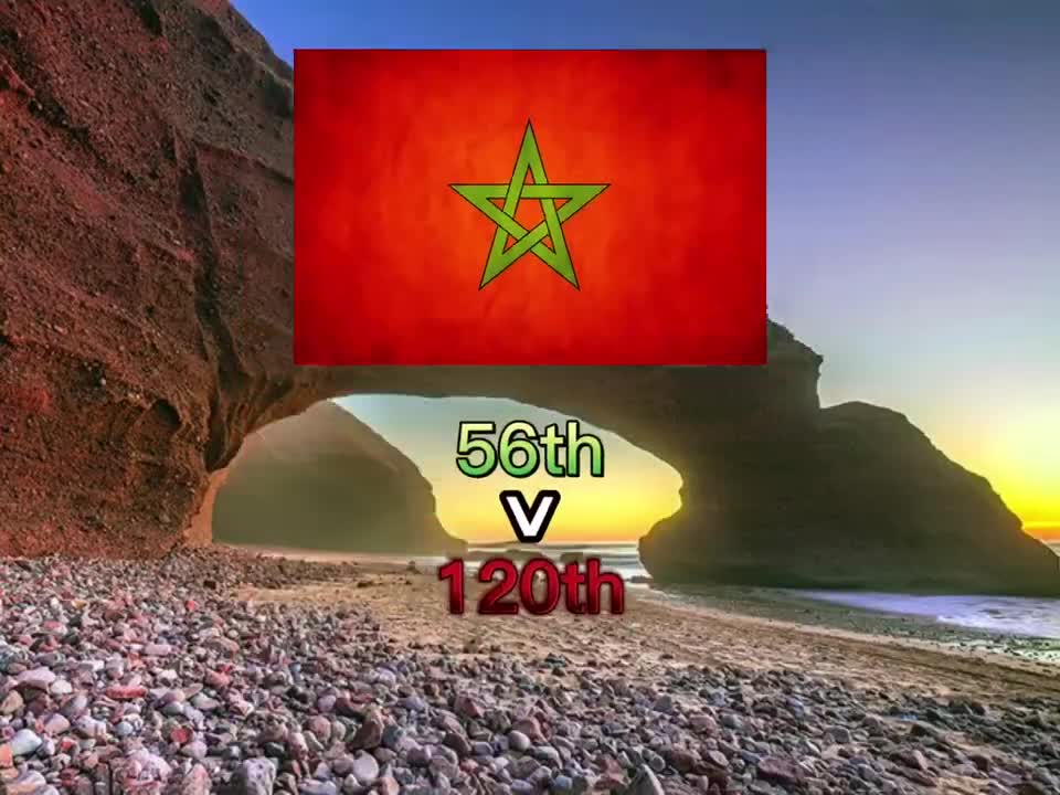 Global Country vs Country PT 23