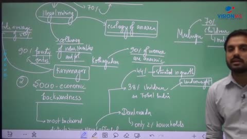 Internal Security UPSC Mains GS3 CH2