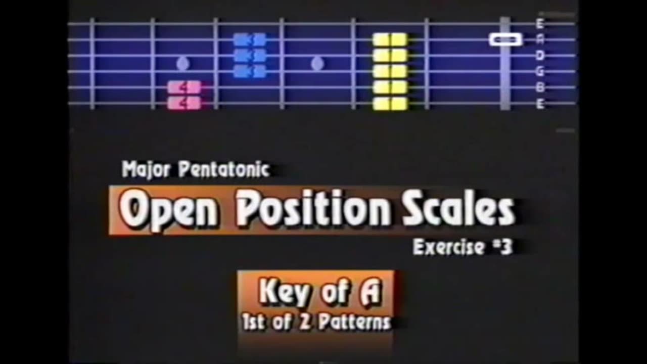 Fundamentals of Lead Guitar Key of G Open Position