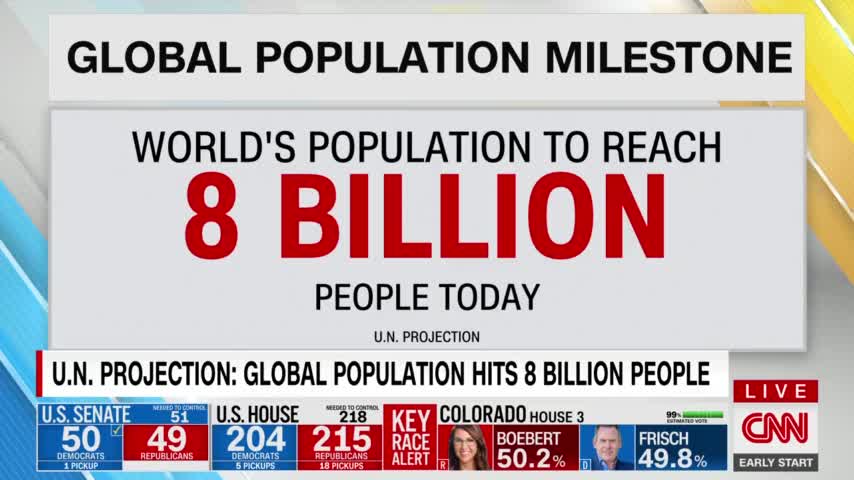 BIG: Global Population Reaches 8 Billion People