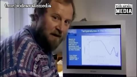 Contrary to propaganda pushed by geology deniers, The ice core data