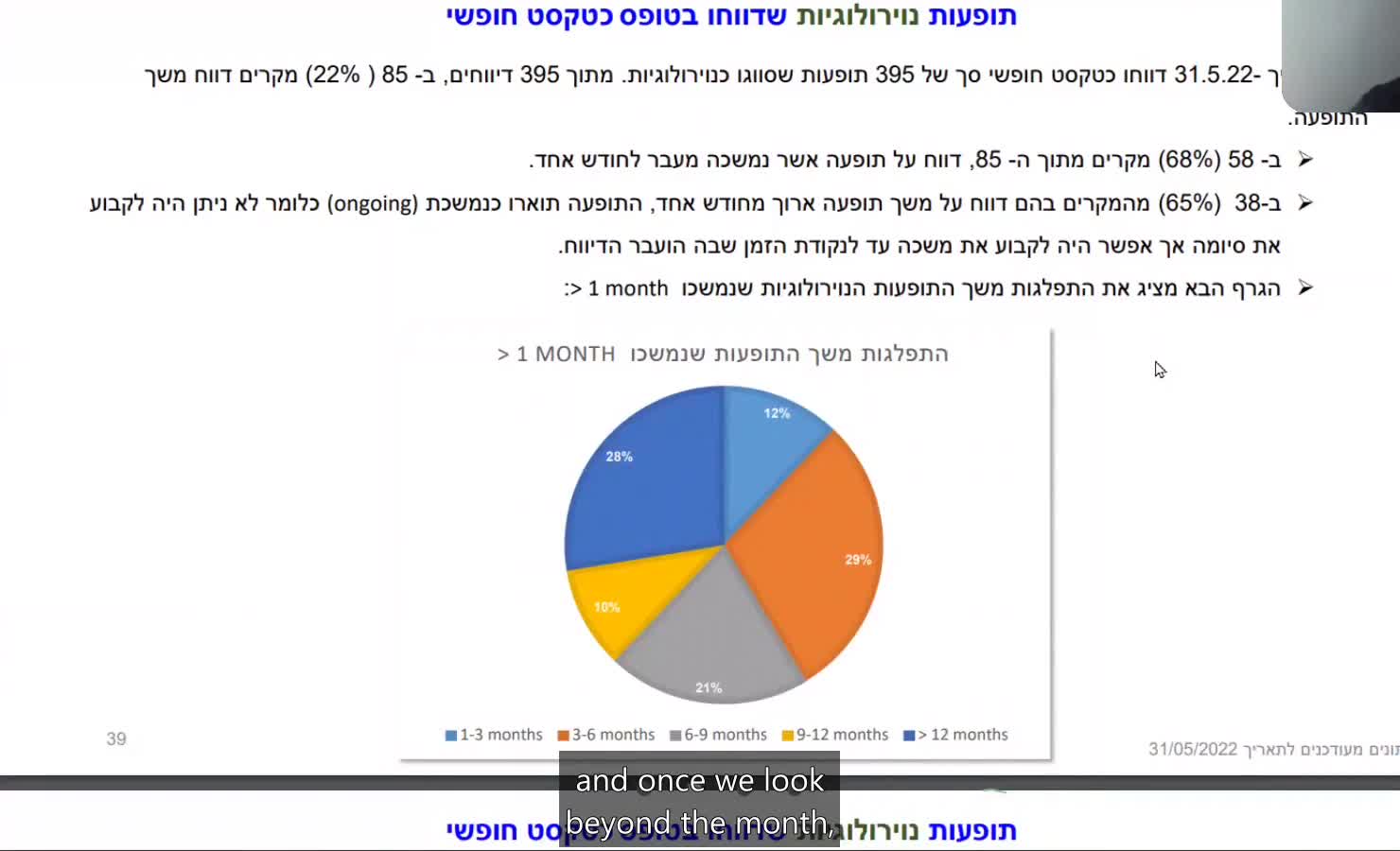 IsraeLeak exposure event clip 4: New Signals