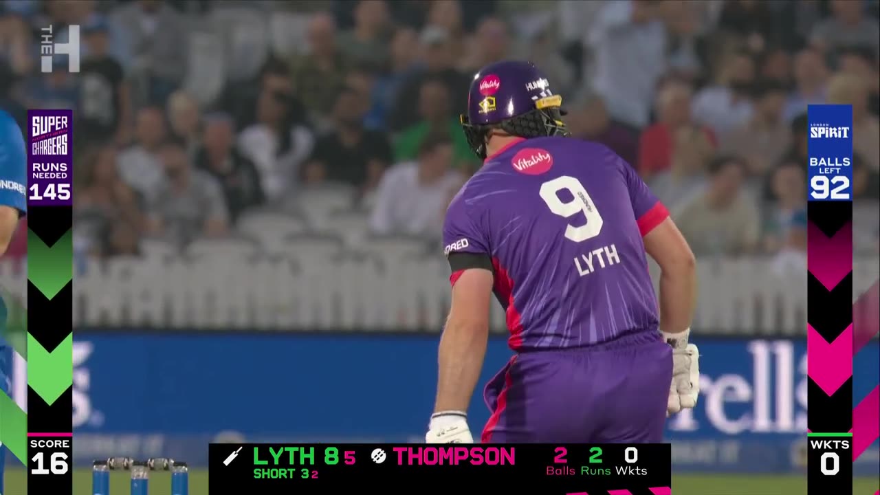 The hundred league