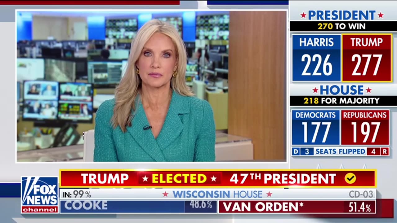 Fox News - 'Never seen anything like this' Perino, hosts on Trump defeating Harris