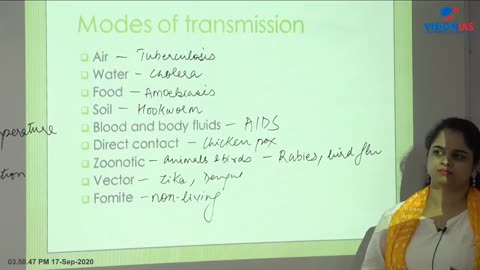 General Science UPSC CH2
