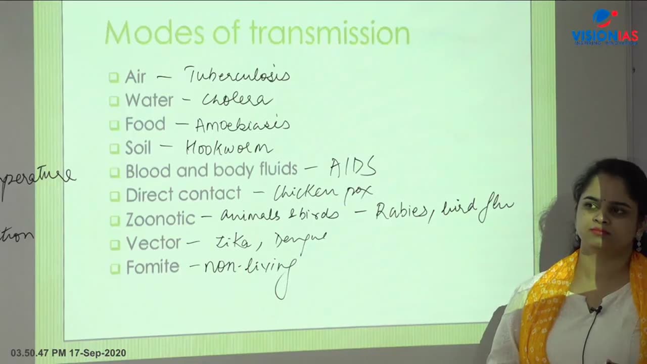 General Science UPSC CH2