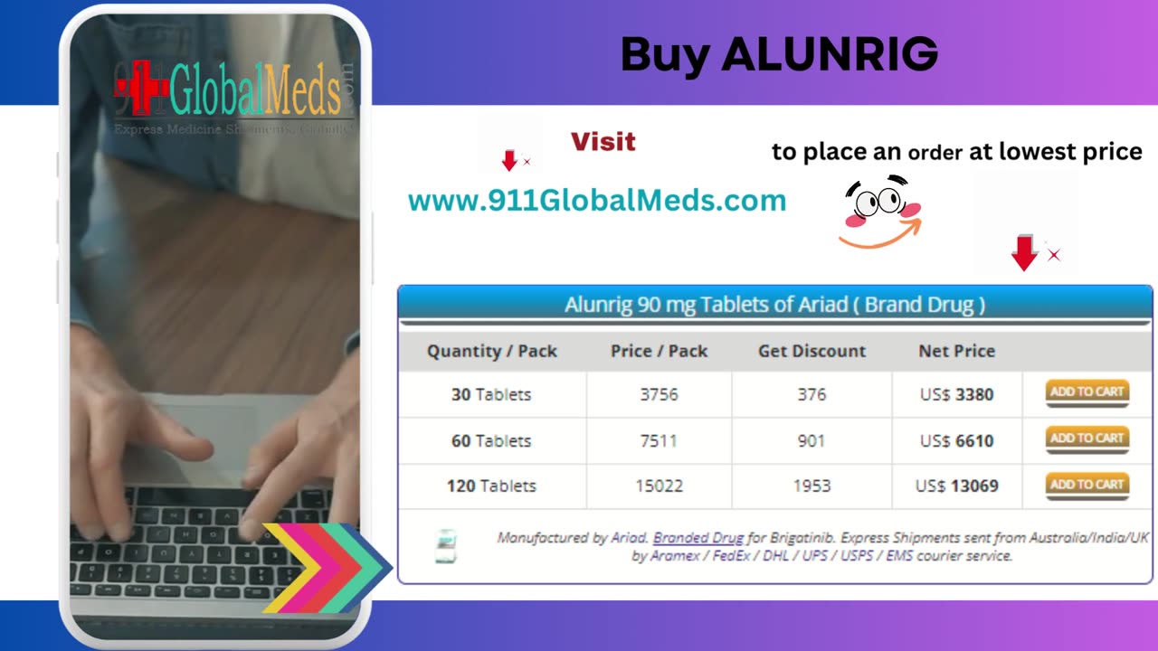 Buy ALUNRIG - Trusted Online Pharmacy