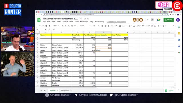 The Ultimate 2023 Crypto Portfolio ($2K, $5K and $10K Options)