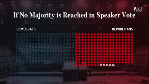 Speaker of the House Vote, Explained: Can Republicans Win With Kevin McCarthy? | WSJ