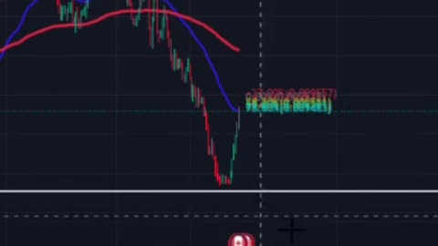 Unveiling the Secrets of JPY/CAD: Unraveling the Factors Driving the Exchange Rate #trading #jpy