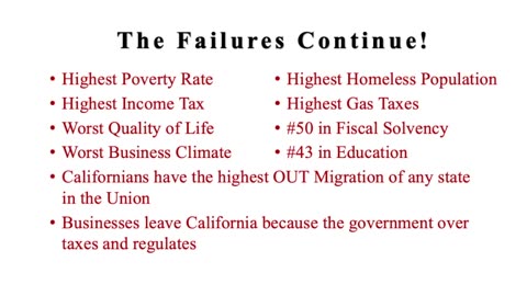 New California State At A Glance