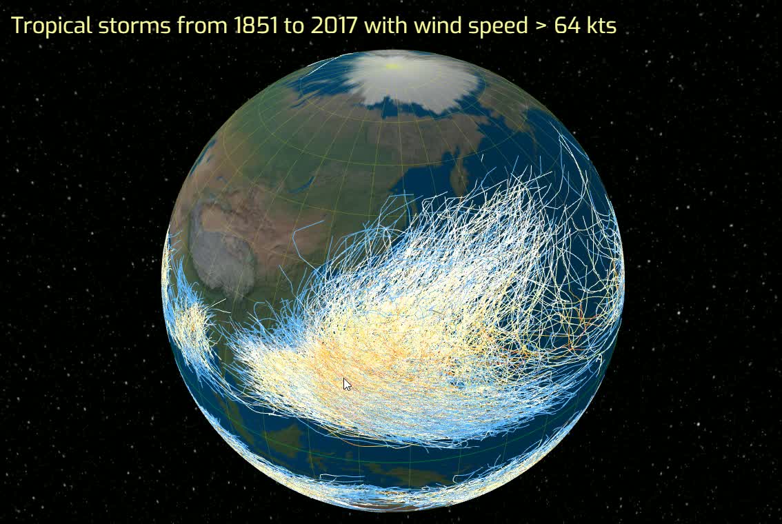 New Climate Tool