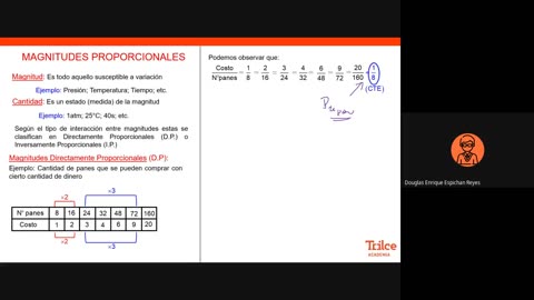 TRILCE SEMESTRAL 2021 | SEMANA 02 | ARITMÉTICA: MAGNITUDES PROPORCIONALES