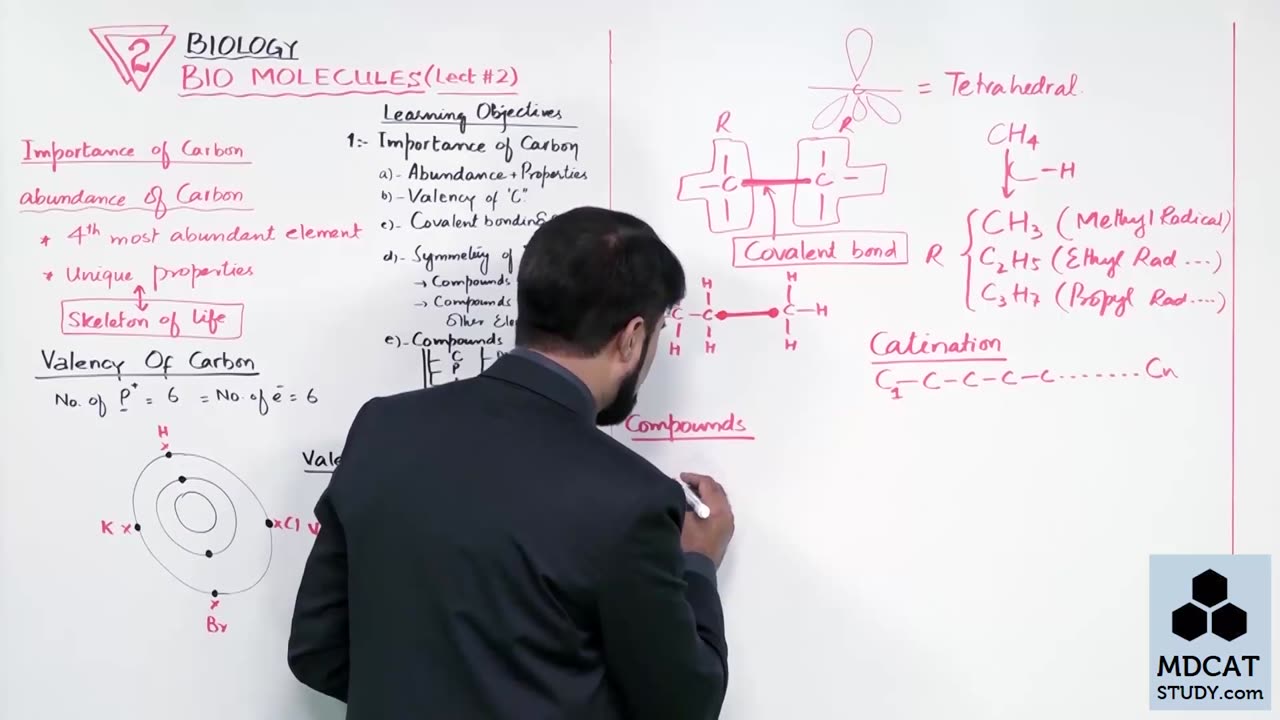 LEC#2 IMPORTANCE OF CARBON