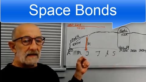 Space Bonds