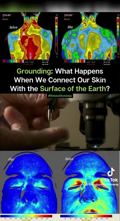 Grounding's Health Benefits