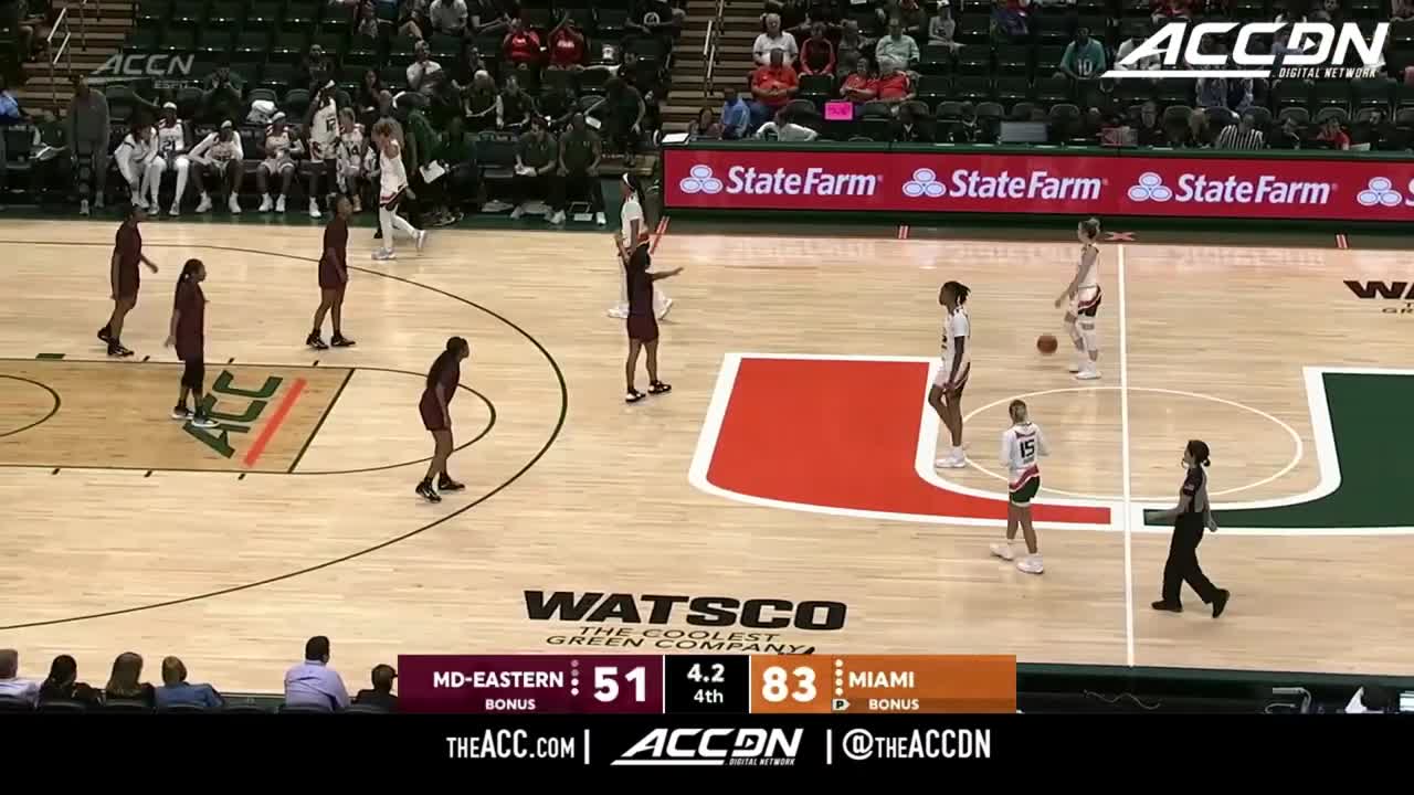 Maryland-Eastern Shore vs. Miami Women's Basketball Highlights (2022-23)