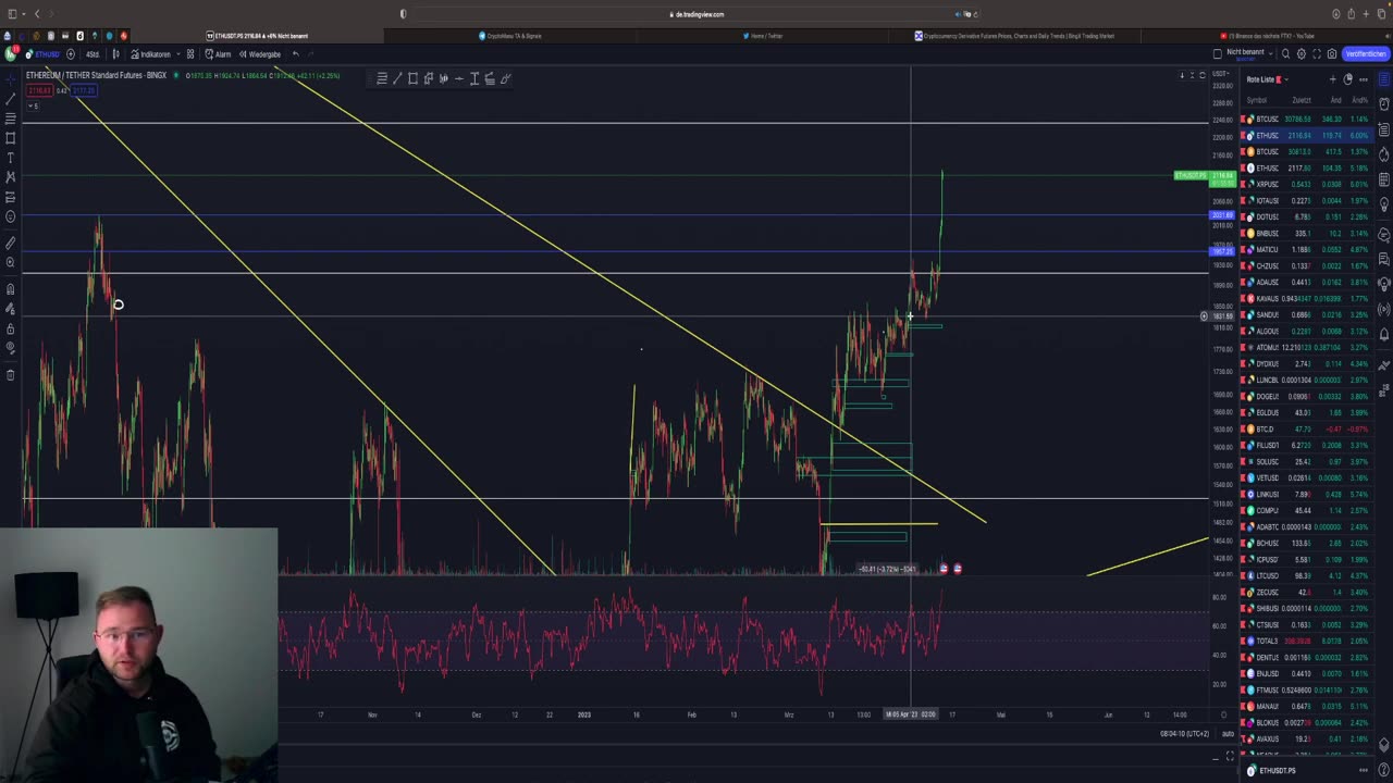 BITCOIN EXTREM BULLISH💥 40.000 USD MÖGLICH ⁉️🚀WARNUNG🚨