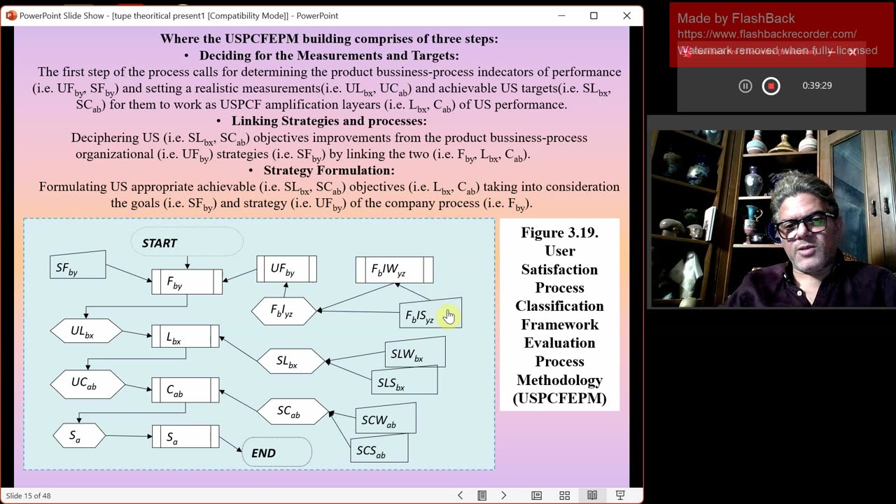 Intelligent e-Marketing System Theoretical-3