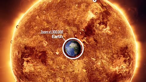 Mind blowing Size of Sun Compared To Earth!