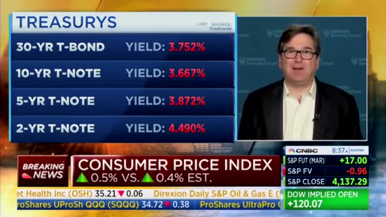 Obama Economist BLASTS The Biden Admin For DESTROYING The Economy