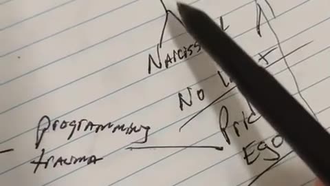 Rise of the Antichrist - Biblical Codes Have Multiple Meanings