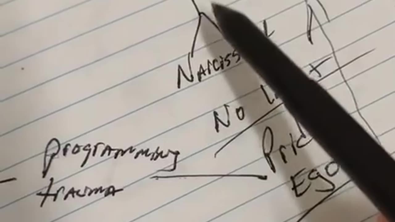 Rise of the Antichrist - Biblical Codes Have Multiple Meanings
